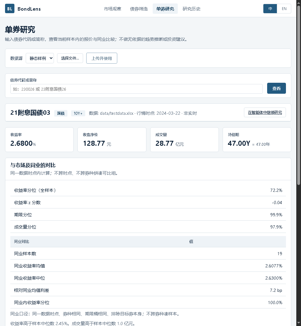 单券研究页：券种身份、关键指标与同业对比（静态样例数据）